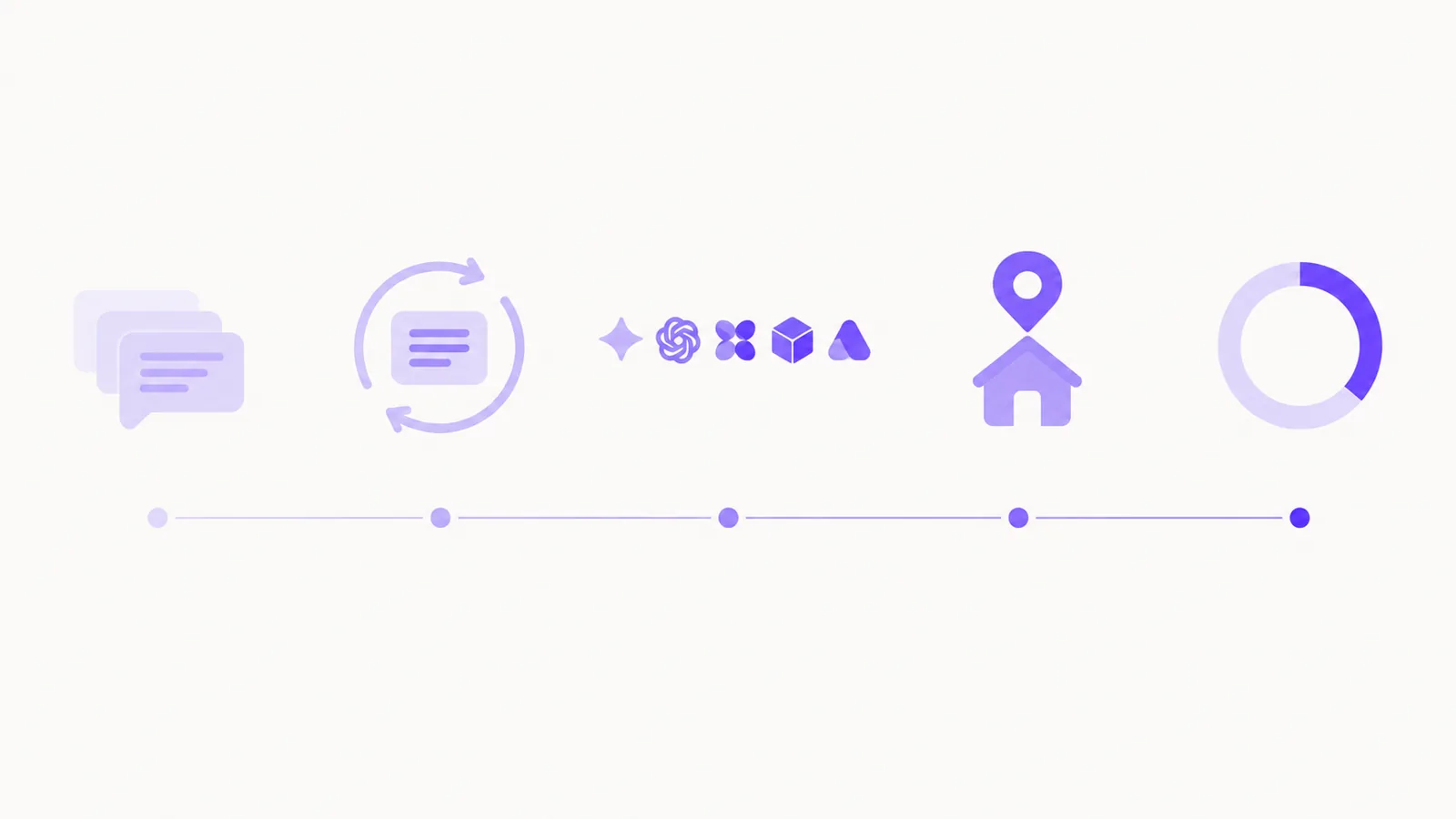 Every AI Visibility Success Story Starts With the Same Step. Most Businesses Skip It.